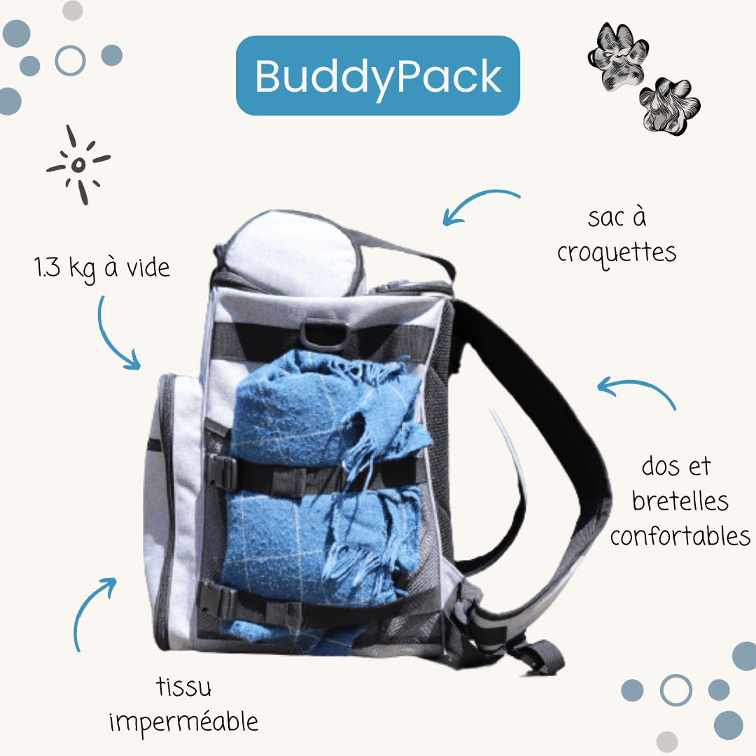 Présentation du côté du BuddyPack